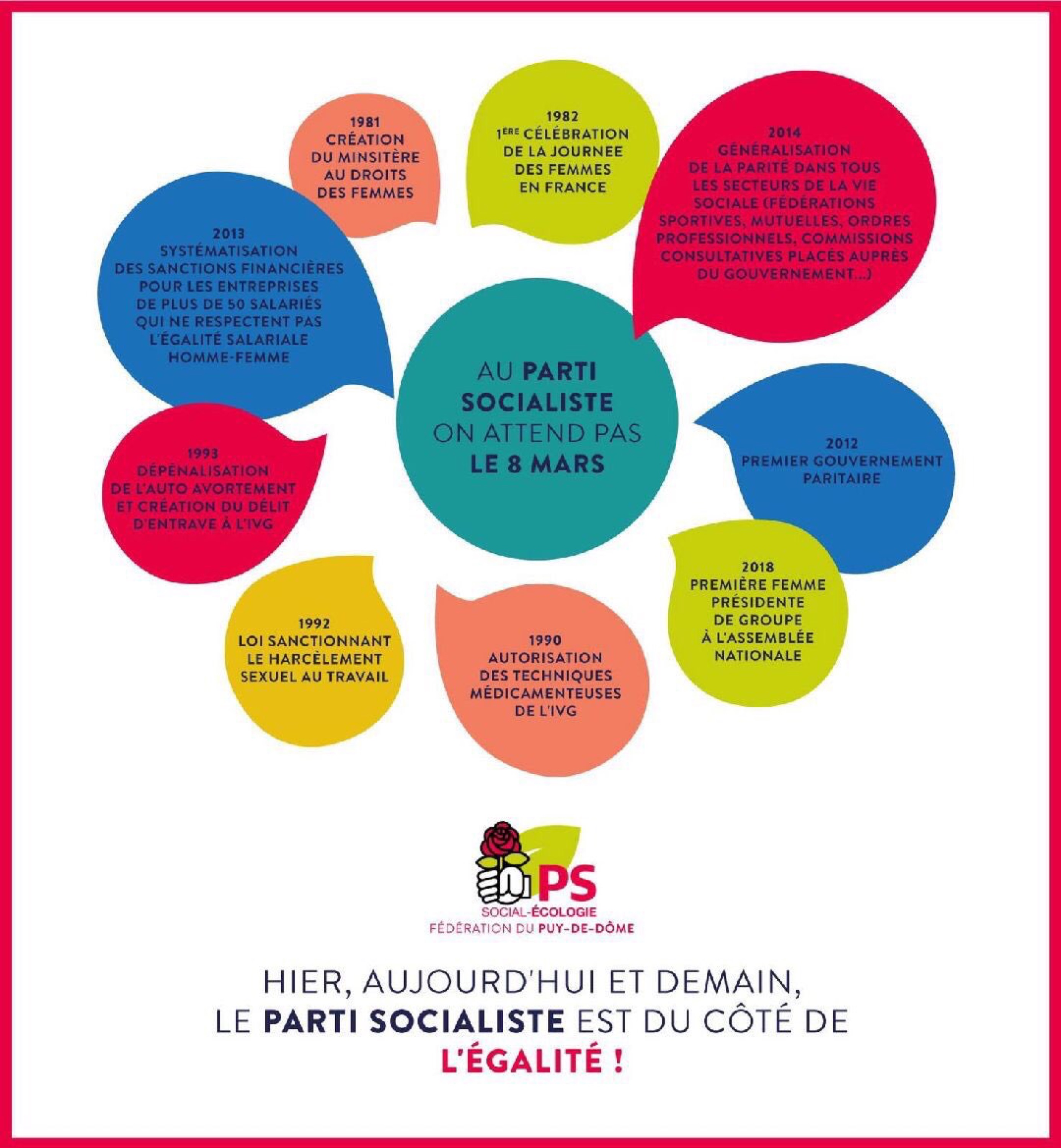 Au Parti Socialiste, le 8 mars c'est tous les jours. - Parti Socialiste ...